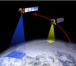 NASA - Earth Observing 1
